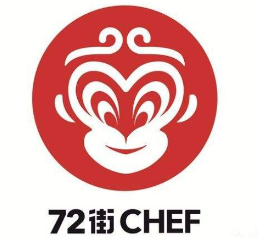 72街