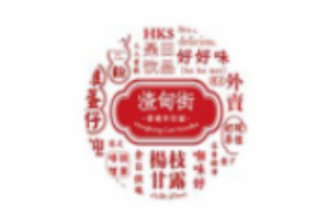 渣甸街