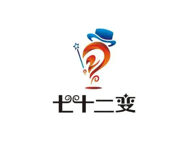 七十二變