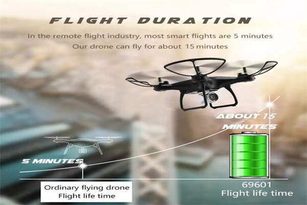 UFLYING加盟