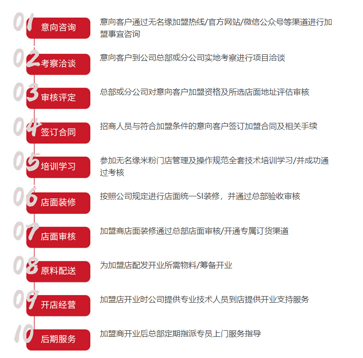 無名緣米粉怎么加盟？流程是什么？