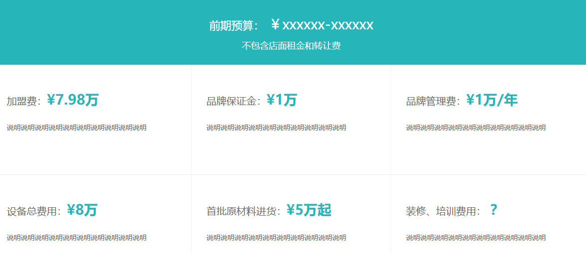 霓裳茶舞奶茶店加盟多少錢？