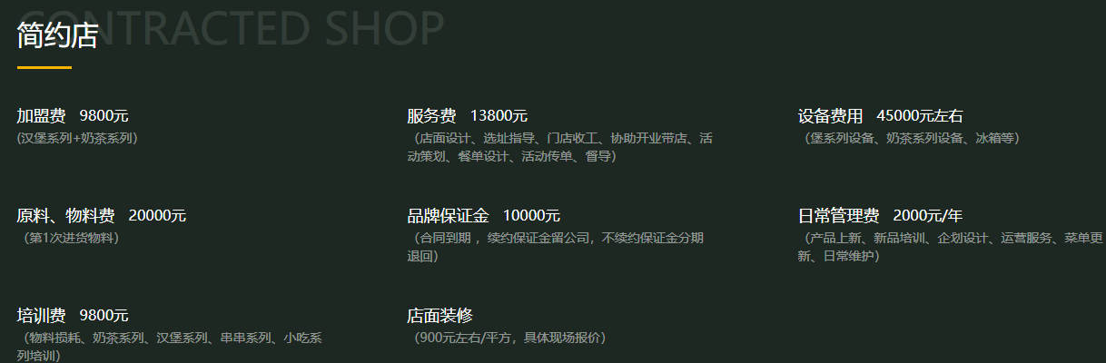 滿口酥漢堡加盟需要多少錢？