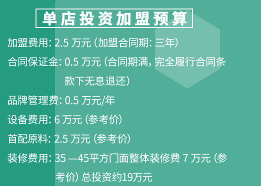 梁小糖奶茶店加盟費多少錢？