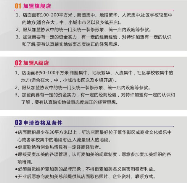 麥加美加盟條件有哪些？