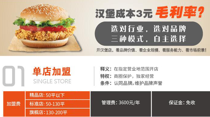 樂而美漢堡加盟費多少錢？