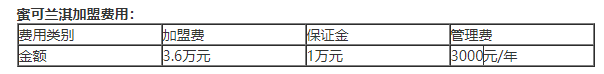 蜜可蘭淇加盟費多少錢？