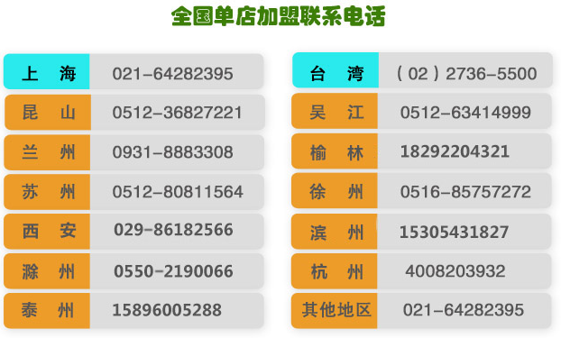 住商不動產加盟電話是多少？