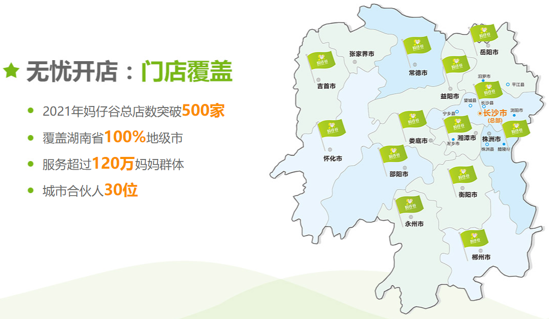 媽仔谷加盟店一般利潤多少錢？