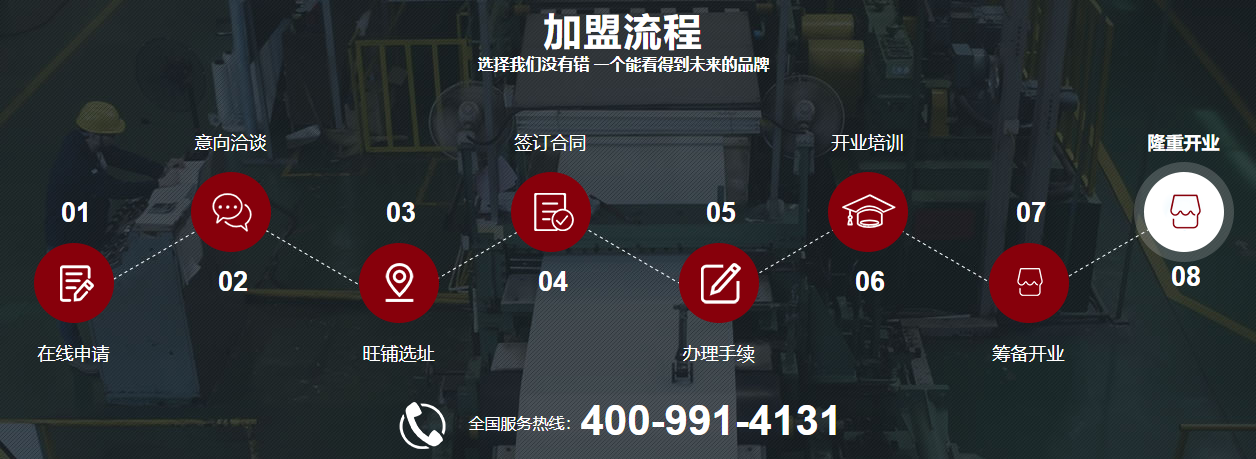 合家歡便利店加盟電話是多少？