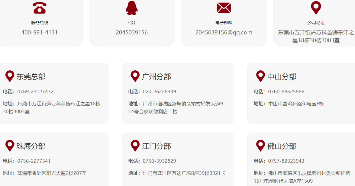 合家歡便利店加盟電話是多少？