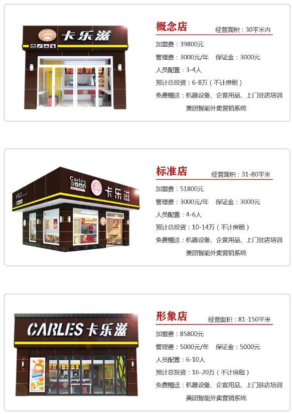 卡樂滋漢堡加盟費多少？