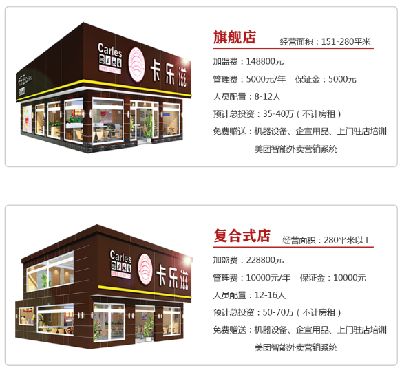 卡樂滋漢堡加盟費多少？