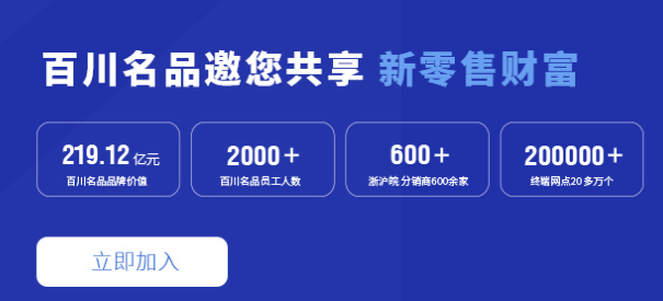 百川名品加盟條件有哪些？