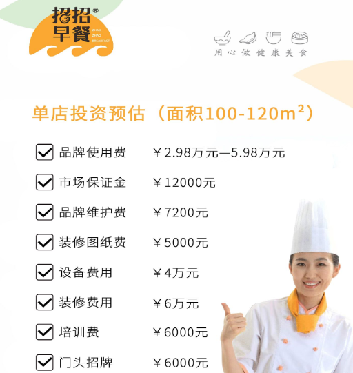 招招早餐加盟費多少錢？