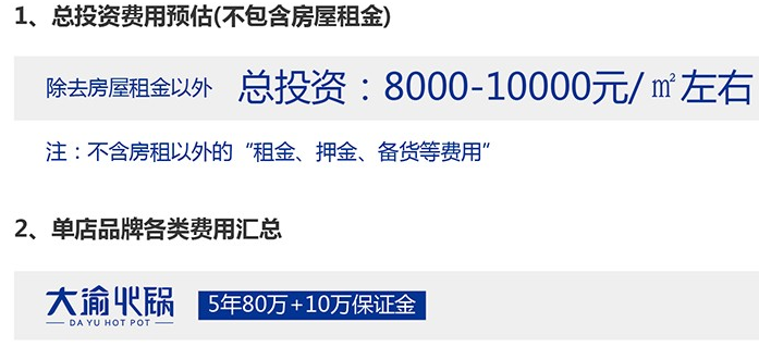 大渝火鍋加盟需要多少錢(qián)？