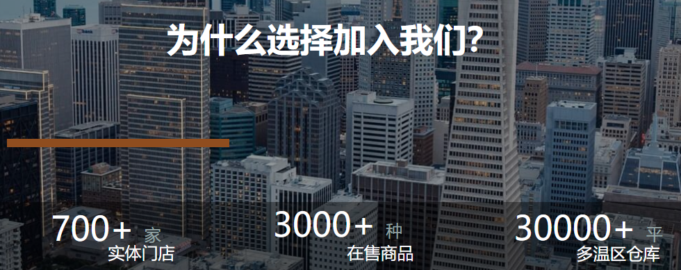可好便利店加盟費是多少？
