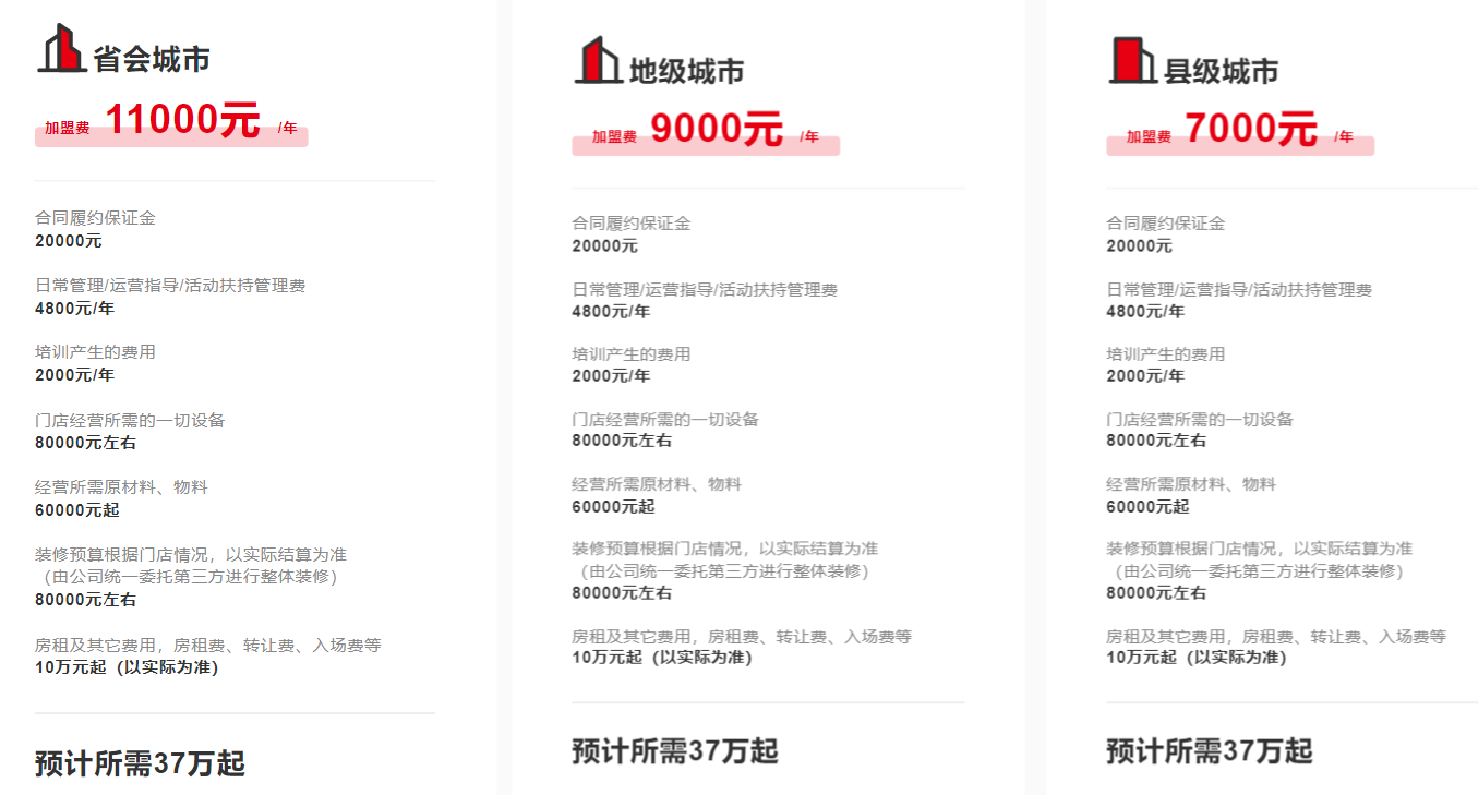 蜜雪冰城加盟需要多少錢？