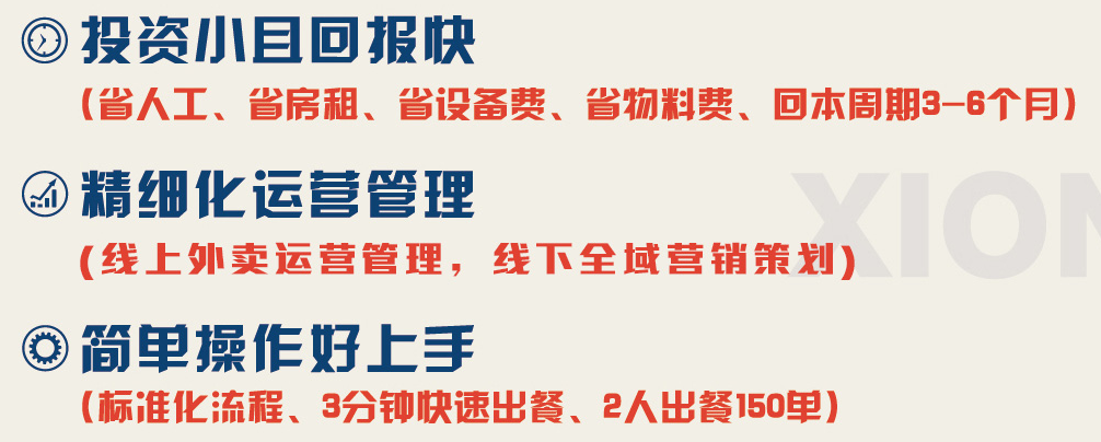 熊家炸雞加盟店利潤有多少？