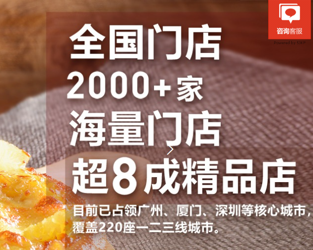 尊寶披薩加盟條件有哪些？