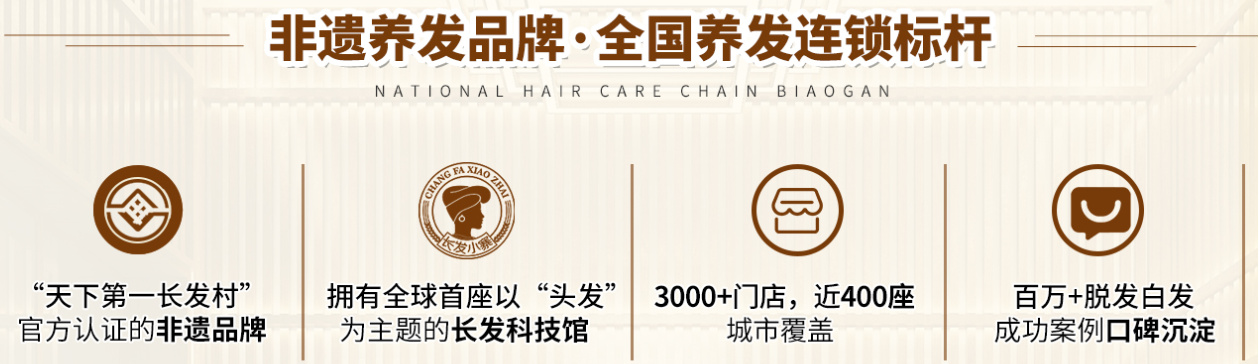 國頤堂加盟怎么樣？