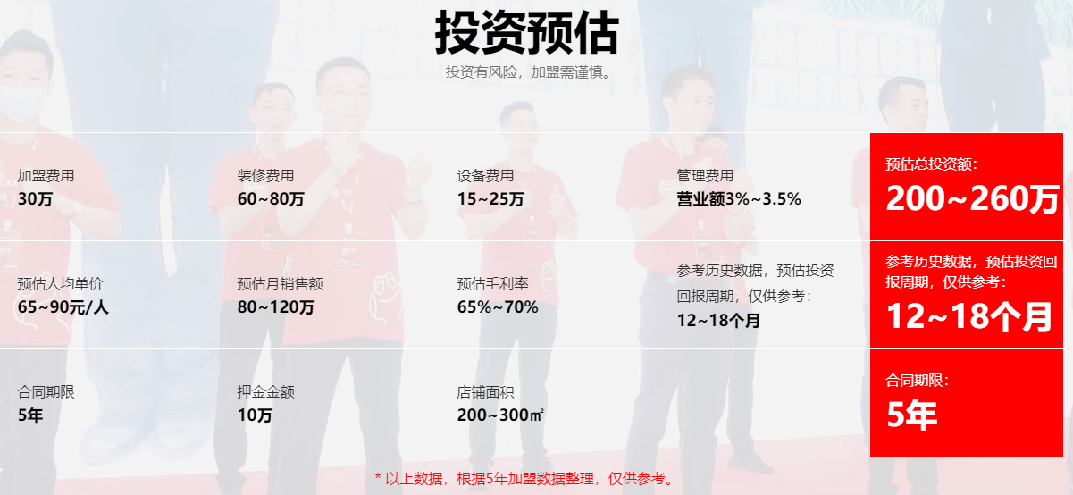 蛙來噠加盟需要多少錢？