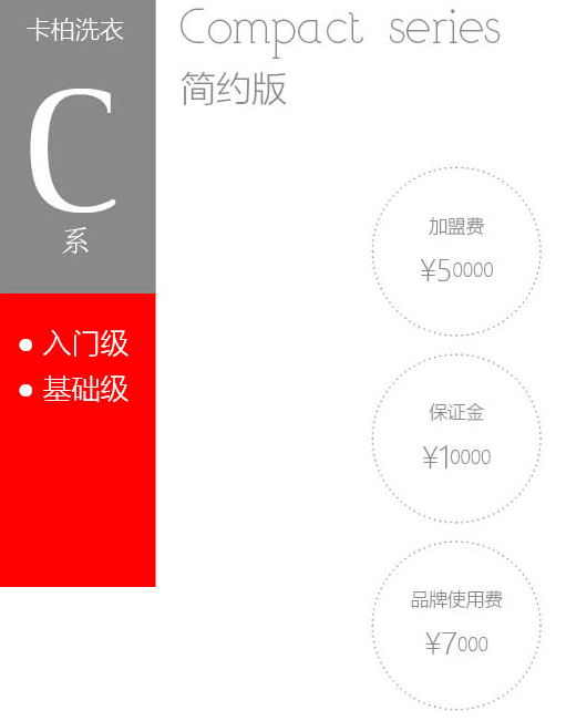 卡柏洗衣加盟多少錢？