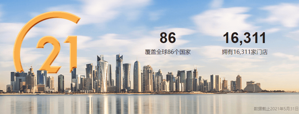 21世紀不動產加盟店靠譜嗎？
