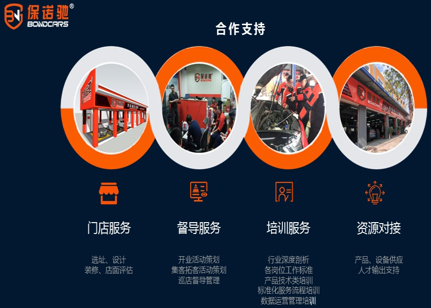保諾馳加盟怎么樣？