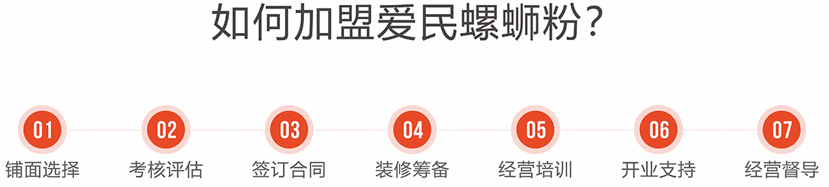 怎么加盟愛民螺螄粉？