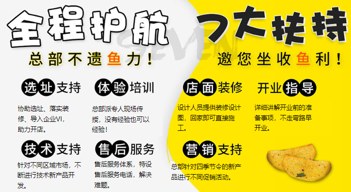 青饞口烤魚加盟怎么樣？