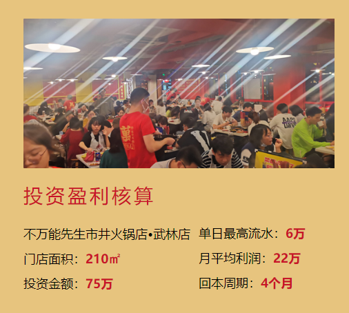 不萬能先生火鍋加盟費多少？