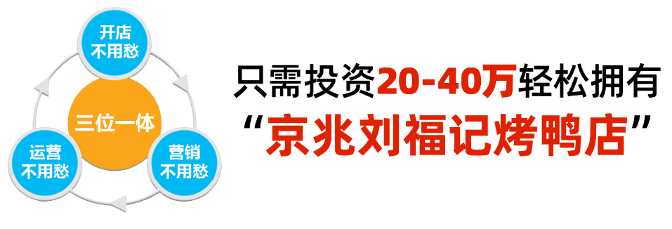 京兆劉福記北京烤鴨加盟費多少？