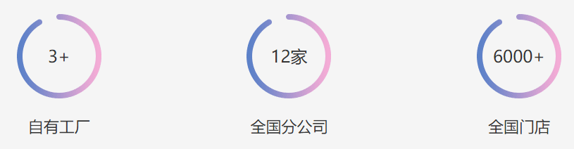 母嬰坊加盟店怎么樣？