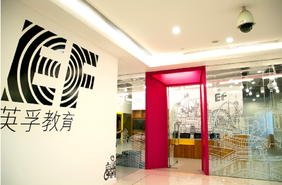 英孚教育加盟費(fèi)多少？