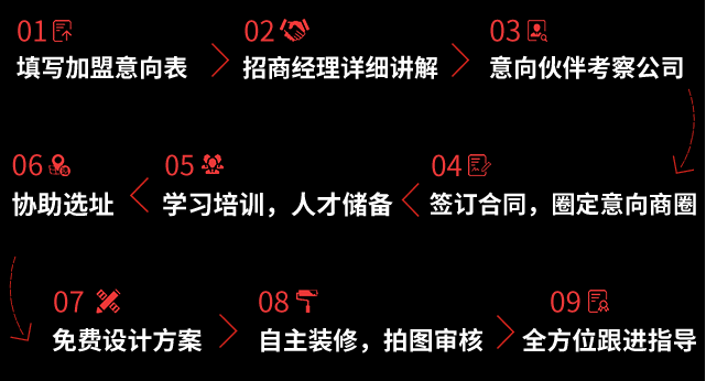 黑色經(jīng)典長(zhǎng)沙臭豆腐怎么加盟？