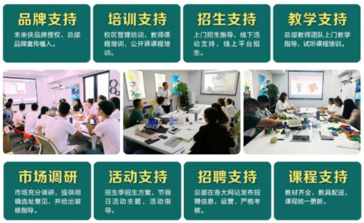 加盟未來俠機器人教育怎么樣？