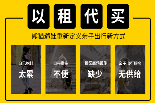 熊貓遛娃共享童車加盟條件是什么？